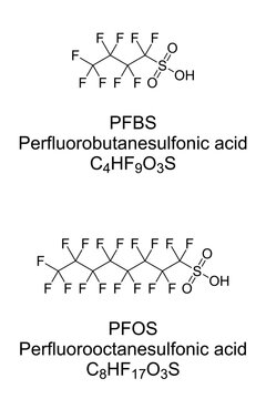 PFBS and PFOS, chemical structure. Perfluorobutanesulfonic acid, the conjugate base is nonaflate, a surfactant, that replaced the toxic, persistent and bioaccumulative perfluorooctanesulfonic acid.