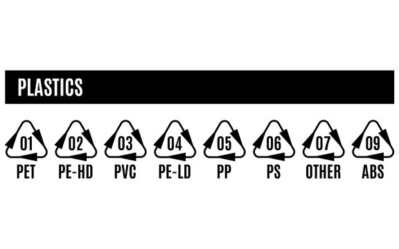 Recycling codes plastic. Vector elements isolated on a white background. Recycling codes for products.