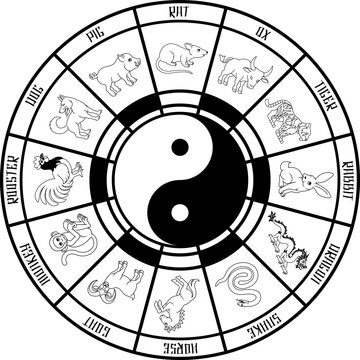A Chinese Zodiac Astrology Horoscope Wheel With Animals Year Signs
