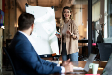 Businesswoman present her idea to working team. Young beautiful woman presenting businessplan