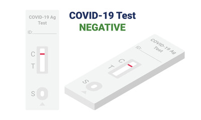 COVID-19 rapid test kit showing negative result flat design clipart. Antigen detection kit 1 stripe result isometric vector illustration. Plastic self test kit for SARS-COV-2 detection cartoon style