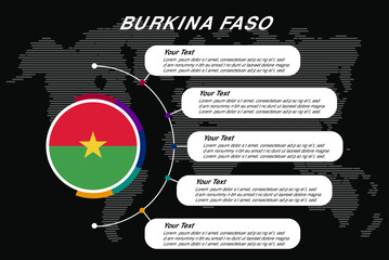 Burkina Faso circle infographic with information text spaces, black background with world map, info template