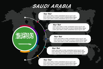 Saudi Arabia circle infographic with information text spaces, black background with world map, info template