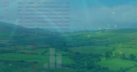 Image of statistical data processing against aerial view of grassland