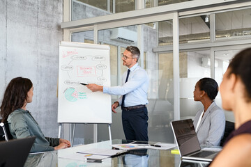 Mature businessman with employees in meeting writing on whiteboard