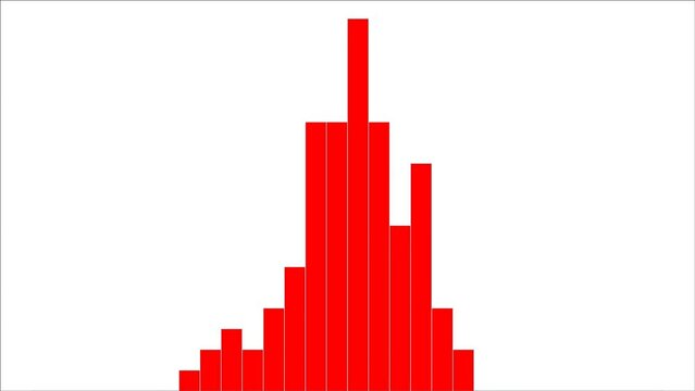 ランダムに飛び跳ねるヒストグラム