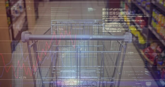 Animation of graph with data processing over schopping cart in supermarket