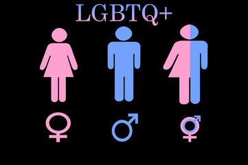 Illustration Sign Representing Lesbian, Gay, Bisexual, Transgender, Queer (or sometimes questioning), and Others