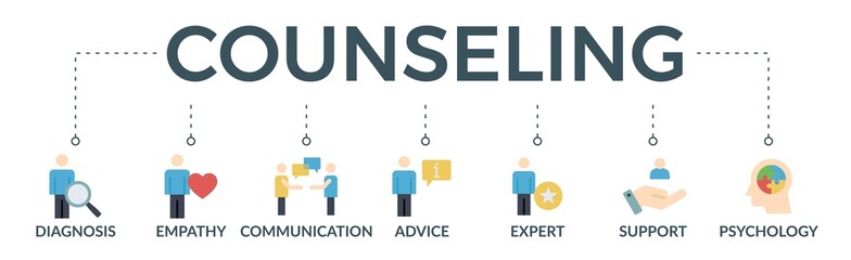 Counseling banner web icon vector illustration concept for counseling psychology and mental healthcare with an icon of diagnosis, empathy, communication, therapy, advice, expert, and support