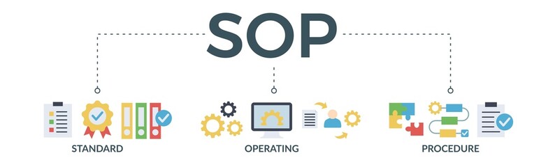 SOP banner web icon vector illustration concept for the standard operating procedure with an icon of instruction, quality, manual, process, operation, sequence, workflow, iteration, and puzzle