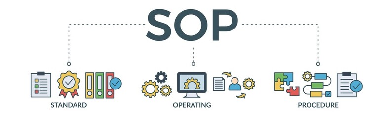 SOP banner web icon vector illustration concept for the standard operating procedure with an icon of instruction, quality, manual, process, operation, sequence, workflow, iteration, and puzzle - obrazy, fototapety, plakaty