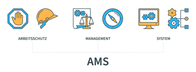 AMS concept with icons in minimal flat line style