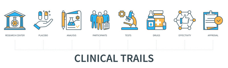 Clinical trails concept with icons in minimal flat line style - obrazy, fototapety, plakaty