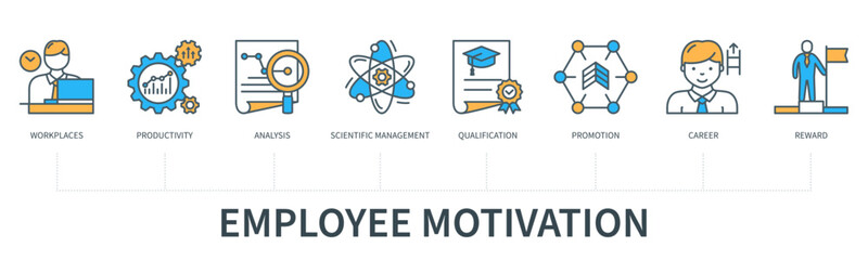 Employee motivation concept with icons in minimal flat line style
