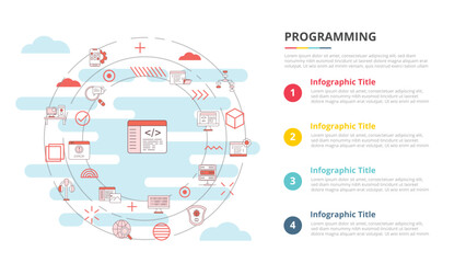 programming concept for infographic template banner with four point list information