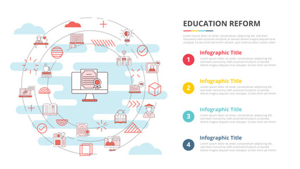 Fototapeta na wymiar education reform concept for infographic template banner with four point list information