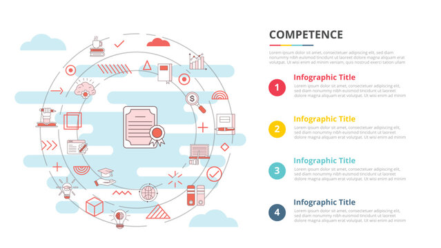 competence concept for infographic template banner with four point list information