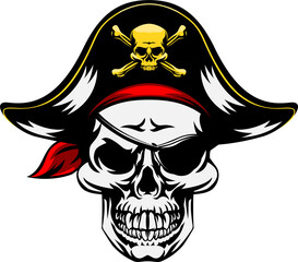 Skull Pirate Mascot