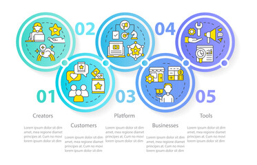 Creator economy stakeholders blue circle infographic template. Data visualization with 5 steps. Editable timeline info chart. Workflow layout with line icons. Myriad Pro-Regular font used