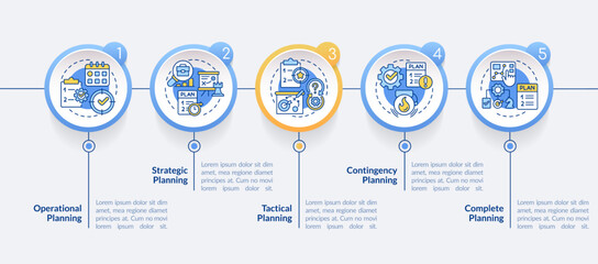 Fototapeta premium Types of plans circle infographic template. Business development. Data visualization with 5 steps. Editable timeline info chart. Workflow layout with line icons. Lato-Bold, Regular fonts used