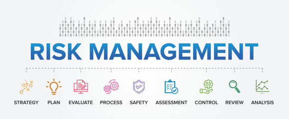 Risk Management concept modules vector icons set infographic background.