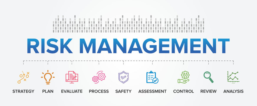 Risk Management concept modules vector icons set infographic background.