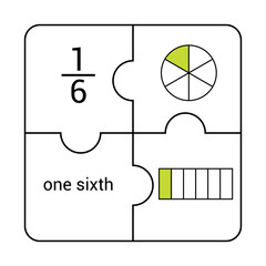 Circle and bar fraction of one sixth in mathematics