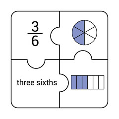 Circle and bar fraction of three sixths in mathematics