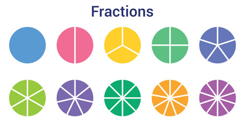Fraction circles. Fraction pie divided into slices © SAMYA