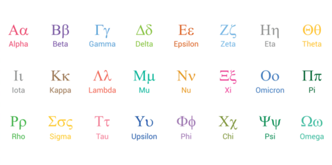 Foto op Aluminium the greek alphabet letters font. greek alphabet set vector. alpha beta gamma delta sign © SAMYA