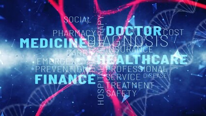 Conceptual medicine healthcare word cloud with nerve cell and dna double helix loop animation background. - Powered by Adobe