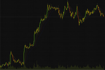 Stock market green and red graph monitor screen with black background