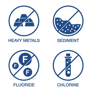 Water filter protective properties icons set 