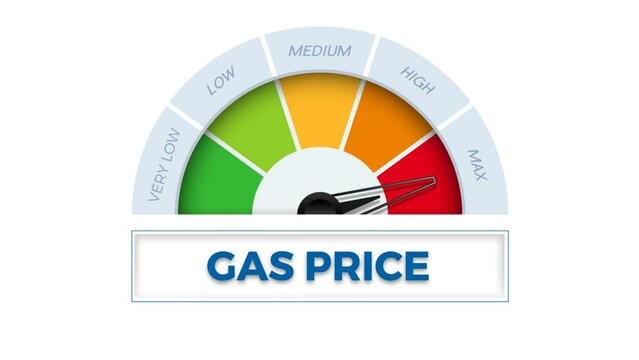 The word Gas Price on meter. Speedometer which measures the level of price. Concept of gas crisis. High prices of natural resources. Energy war. Animated illustration