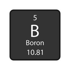 Boron symbol. Chemical element of the periodic table. Vector illustration.