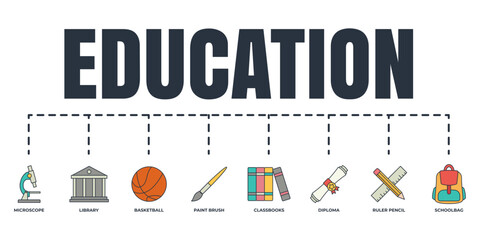 Education and back to school banner web icon set. ruler and pencil, library, class books, microscope, schoolbag, basketball, paint brush, diploma vector illustration concept.