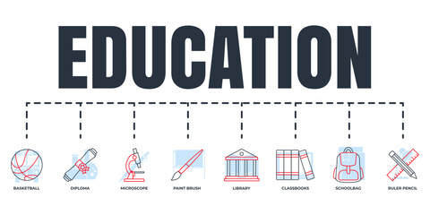 Education and back to school banner web icon set. ruler and pencil, library, class books, microscope, schoolbag, basketball, paint brush, diploma vector illustration concept.