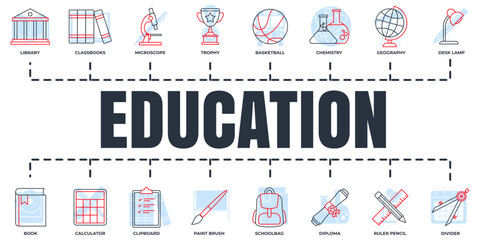 Education and back to school banner web icon set. clipboard, desk lamp, book, microscope, schoolbag, basketball and more vector illustration concept.