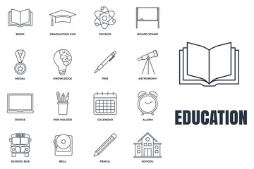 Set of Education back to school icon logo vector illustration. back to school pack symbol template for graphic and web design collection