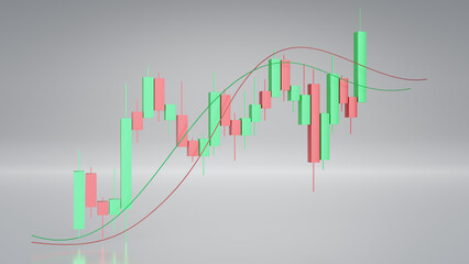 3d rendering of candlestick chart with EMA Indicator line isolated on white background. financial and stock markets, trading cryptocurrency concept, investment trading, forex.