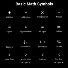 Basic math symbols on black background - obrazy, fototapety, plakaty