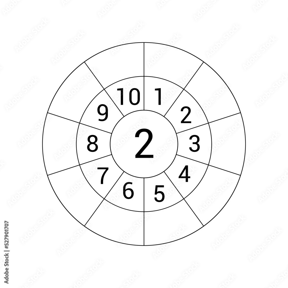 Wall mural times table target circle worksheet. multiplication circle. mathematics resources for teachers and s