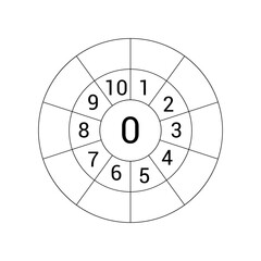 Times table target circle worksheet. Multiplication circle. Mathematics resources for teachers and students.