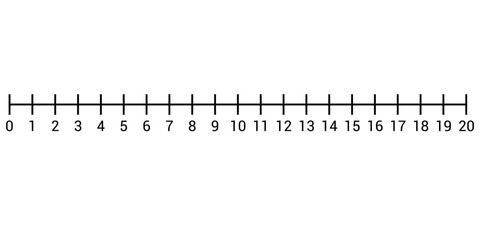 Representation of integers on a number line © SAMYA