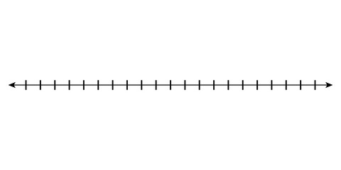 Representation of integers on a number line © SAMYA