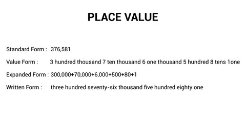 Place value chart. standard form value form expanded form and written form