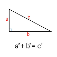 the Pythagorean theorem or Pythagoras' theorem in mathematics - obrazy, fototapety, plakaty