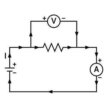 voltmeter and ammeter in a circuit