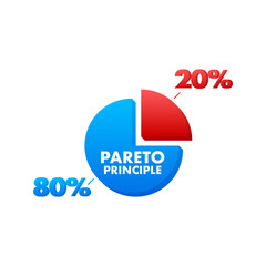 80 20 rule, Pareto principle. Economic financial share profit. Vector stock illustration