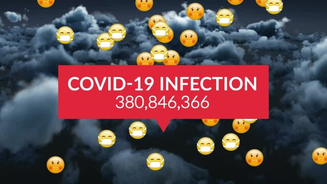 Animation Of Covid 19 Infection Text And Rising Number With Emojis Over Clouds